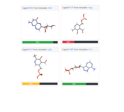 Find ligands from similar pockets